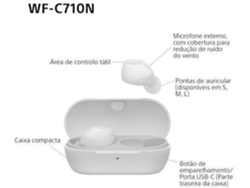 Auriculares Bluetooth SONY - WF-C710NW (Noise Canceling - Blanco