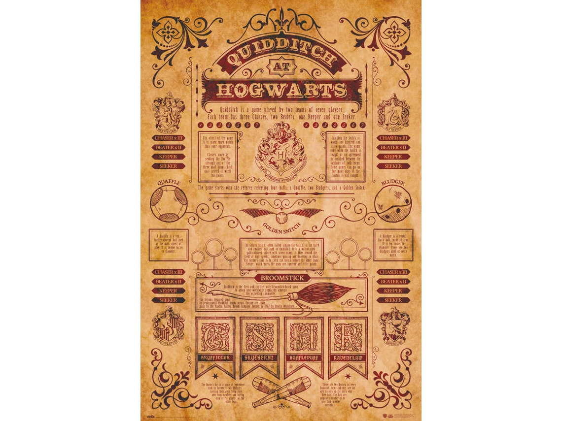 Poster GRUPO ERIK Harry Potter Quidditch At Hogwarts