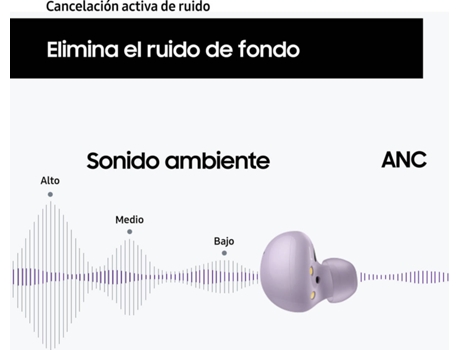 Auriculares Bluetooth True Wireless SAMSUNG Galaxy Buds 2 (In Ear - Micrófono - Blanco)