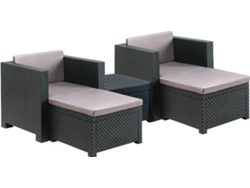 Conjunto de Jardín SHAF Sira (Antracita - Resina)