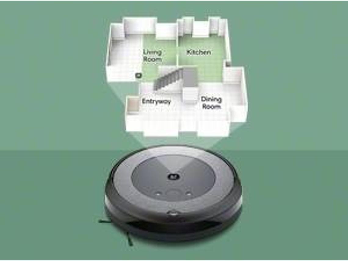 Irobot roomba comparar shops modelos