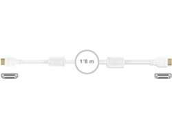 Cable HDMI FONESTAR 7908-BL (1.8m - HDMI-HDMI - Macho-Macho)