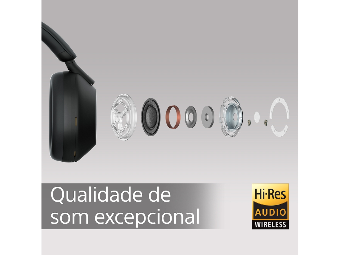Auriculares Bluetooth Sony Wh 1000xm5 Headband Premium (Over Ear