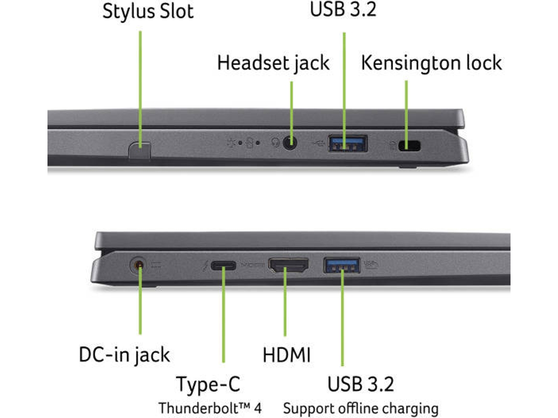 Portátil ACER Aspire Spin 14 (14'' - Intel Core i5-120U - RAM: 16