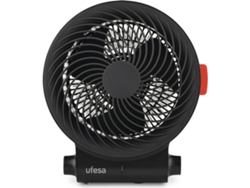Ventilador Calefactor Atlas Neo UFESA