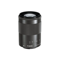 Objetivos para Canon
