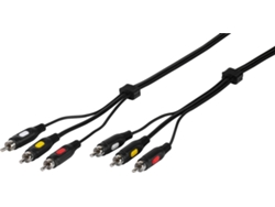 Cable Video VIVANCO 47/50 20 AV