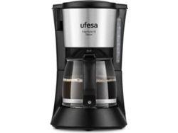 Cafetera de filtro UFESA CG7125 Capriccio (12 tazas)