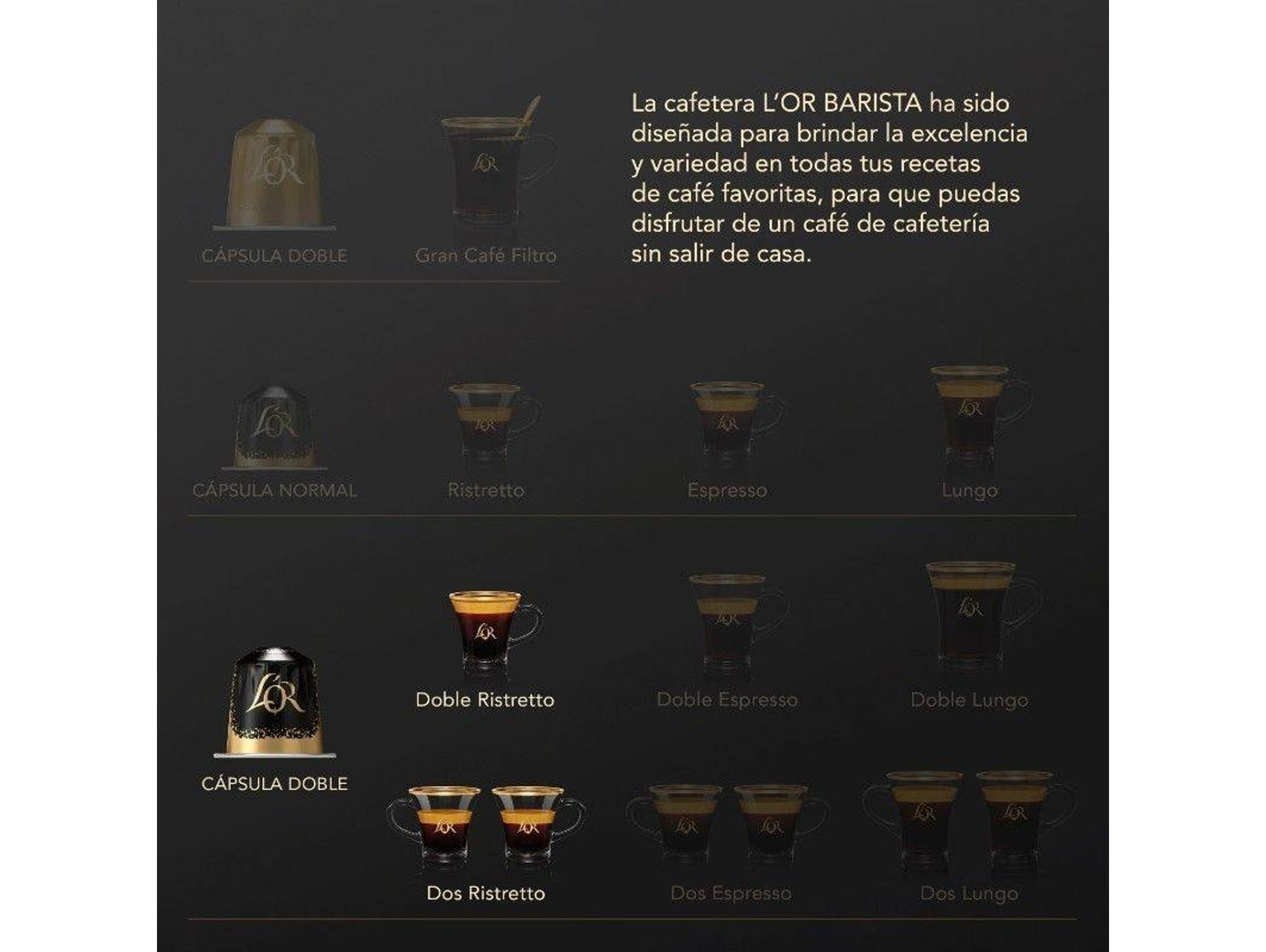 Capsules de café l'Or barista double ristretto - 104g