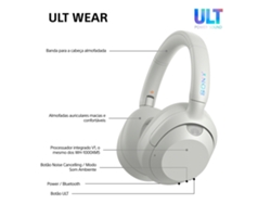 Auriculares Bluetooth SONY ULT WEAR WH-ULT900N (Over Ear