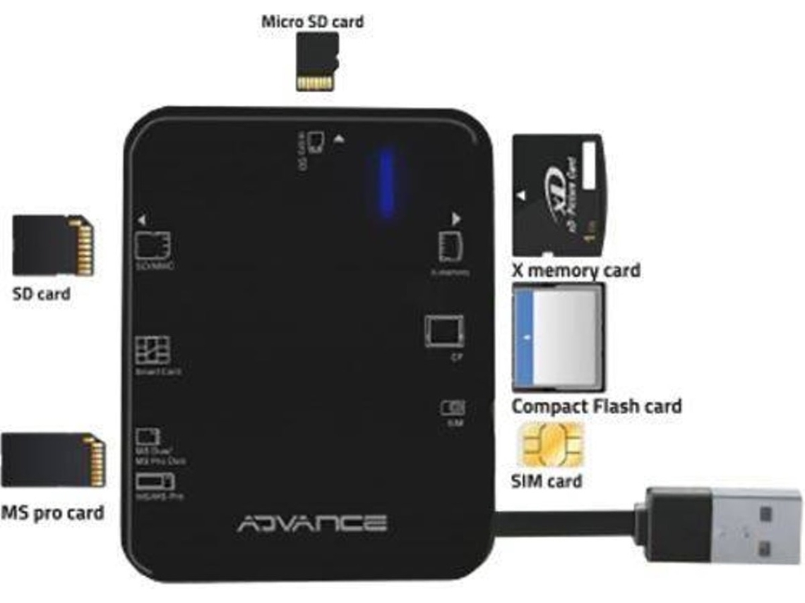Lector de Tarjeta Advance Id+Multi Card